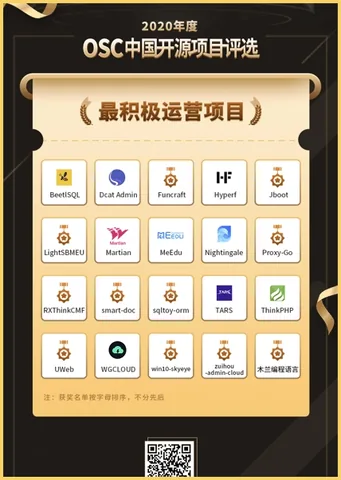 2020 年度 OSC 中国开源项目评选最积极运营项目获奖名单